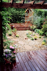 Decking Design London