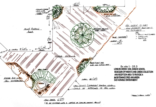Designing School Playgrounds