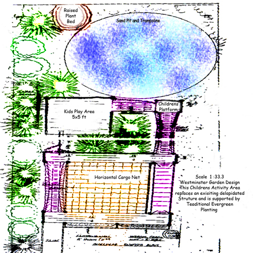 Garden DEsign and Landscaping